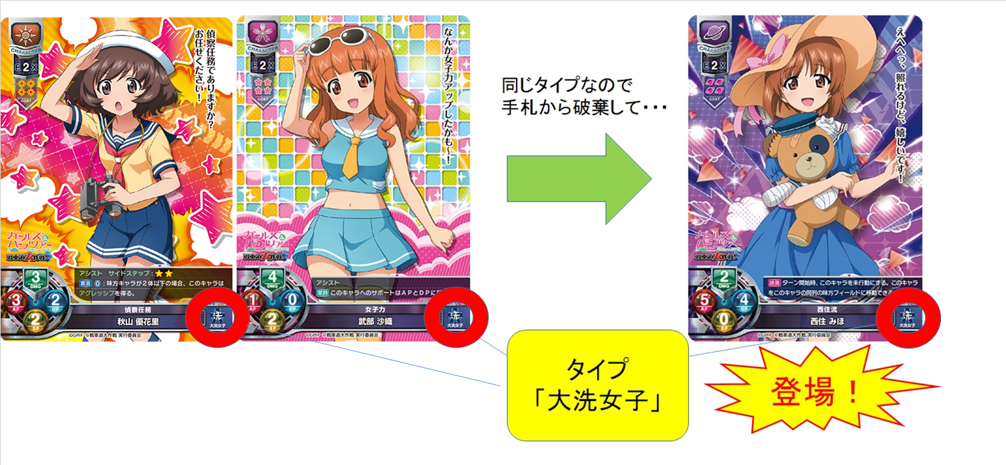 初心者向けvol.8】基本能力とは？|| リセ オーバーチュア