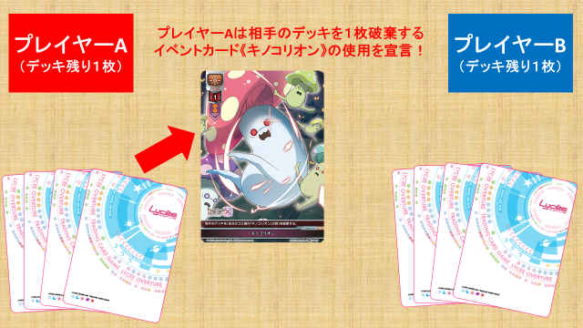 旧 リセ Lycee 花デッキ＋大量パーツ まとめ 旧 リセ Lycee 花デッキ＋大量パーツ まとめ 旧 リセ Lycee 花デッキ＋