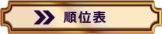 順位表